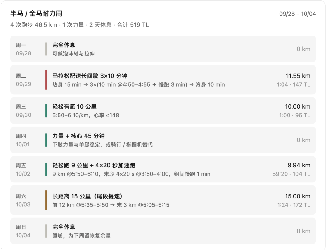 高驰PACE 4 Pro 2999开卖撞上秋马赛季：对完PACE4（1699）1300差价的升级清单、1.47吋钛合金蓝宝石大屏和40小时双频续航，对着「CPU同上代」「数据大全表盘伪命题」「以旧换新只估450」的机主实评楼、高驰APP不兼容纯血鸿蒙的坑、国补2500拿下的国庆实单和比赛日不上新装备的铁律，手里攥着10月参赛名额的跑者，换不换的账我替你排清了