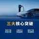3分钟充到80%，中科院新技术让电车充电比加油还快？
