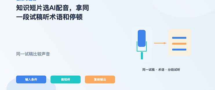 知识短片选AI配音，拿同一段试稿听术语和停顿