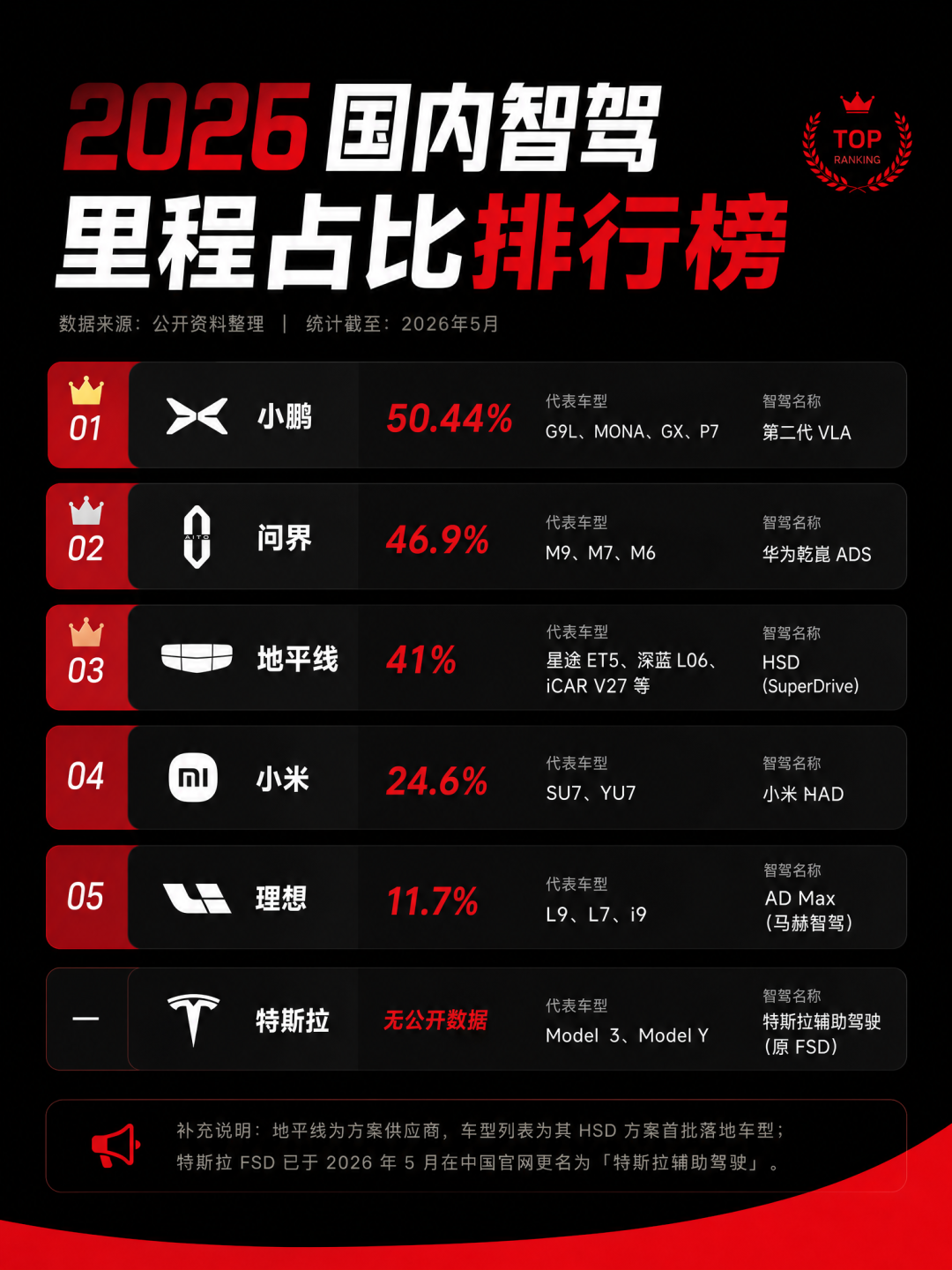 乾崑的国庆