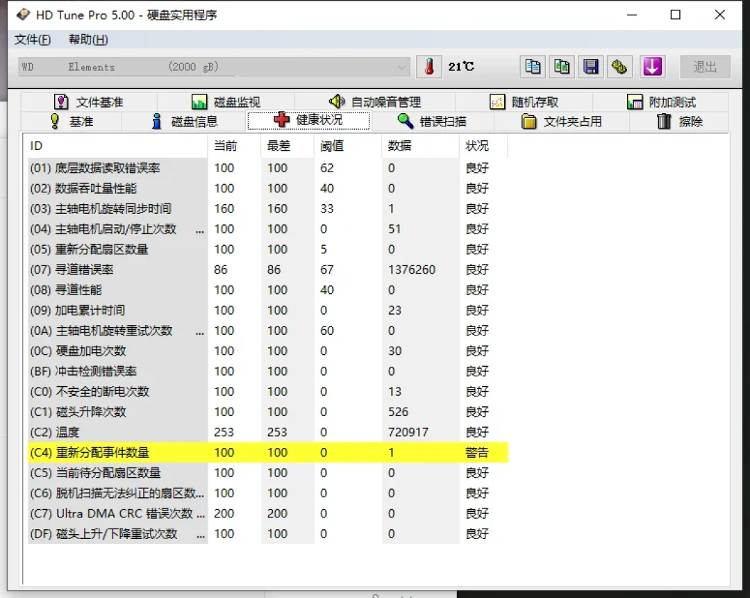 二手红盘拆开是东芝叠瓦:低价西数盘的三种假法,比涨价更该防