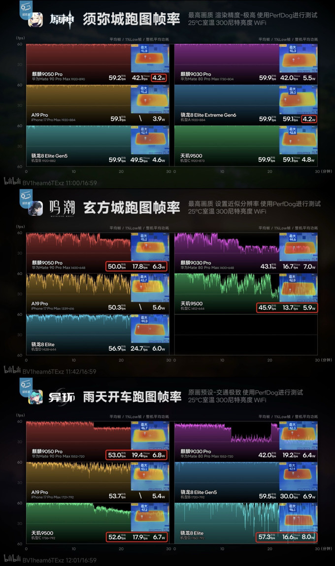 华为手机