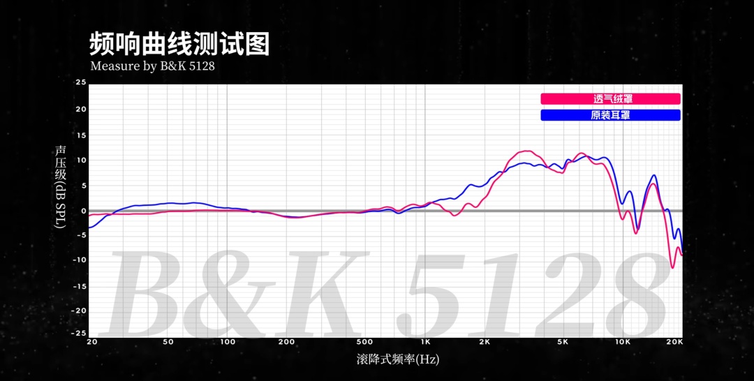 ROG臻世上市8个月:双十一下单前,先把2200+条评论里藏着的四笔账算清
