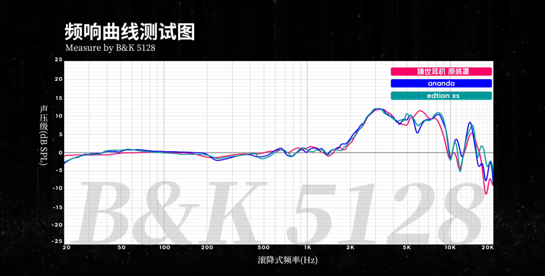 ROG臻世上市8个月:双十一下单前,先把2200+条评论里藏着的四笔账算清