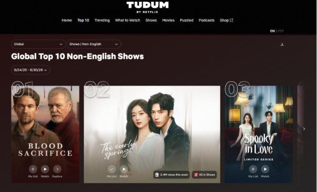 豆瓣6.7,却冲到Netflix全球第2、巴西榜一:《早春晴朗》要不要补课