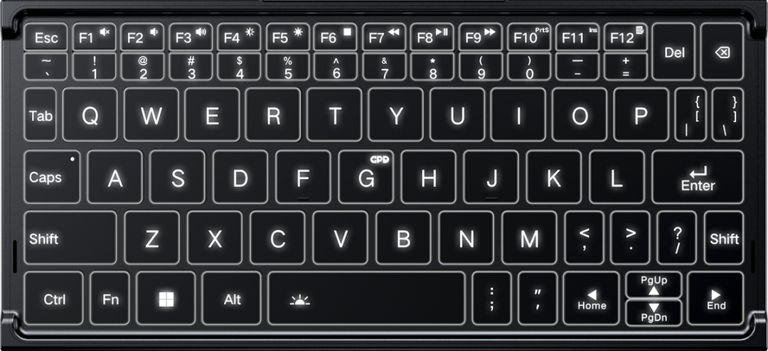 官方开始秀 SteamOS 了,9999 的 GPD WIN Max 3 要不要跟着刷?先看它没测的那半台机器