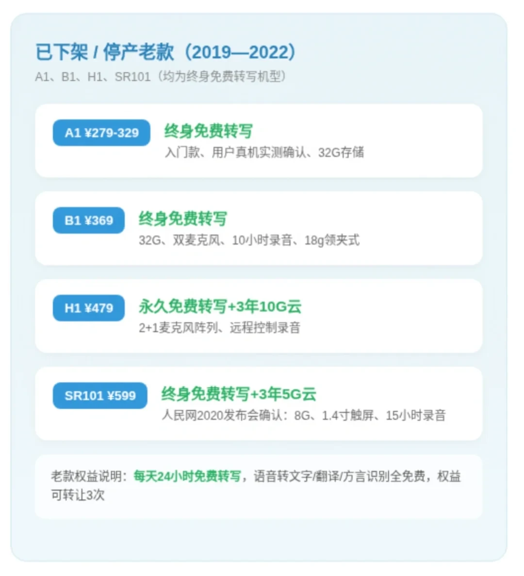 国庆8天假第4天,