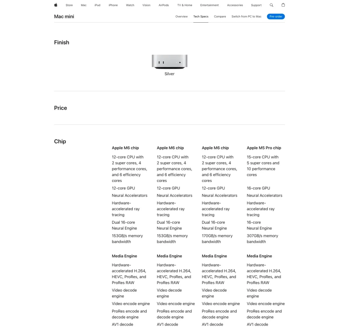 别等黑苹果适配 macOS 27 了:这台机器留还是走
