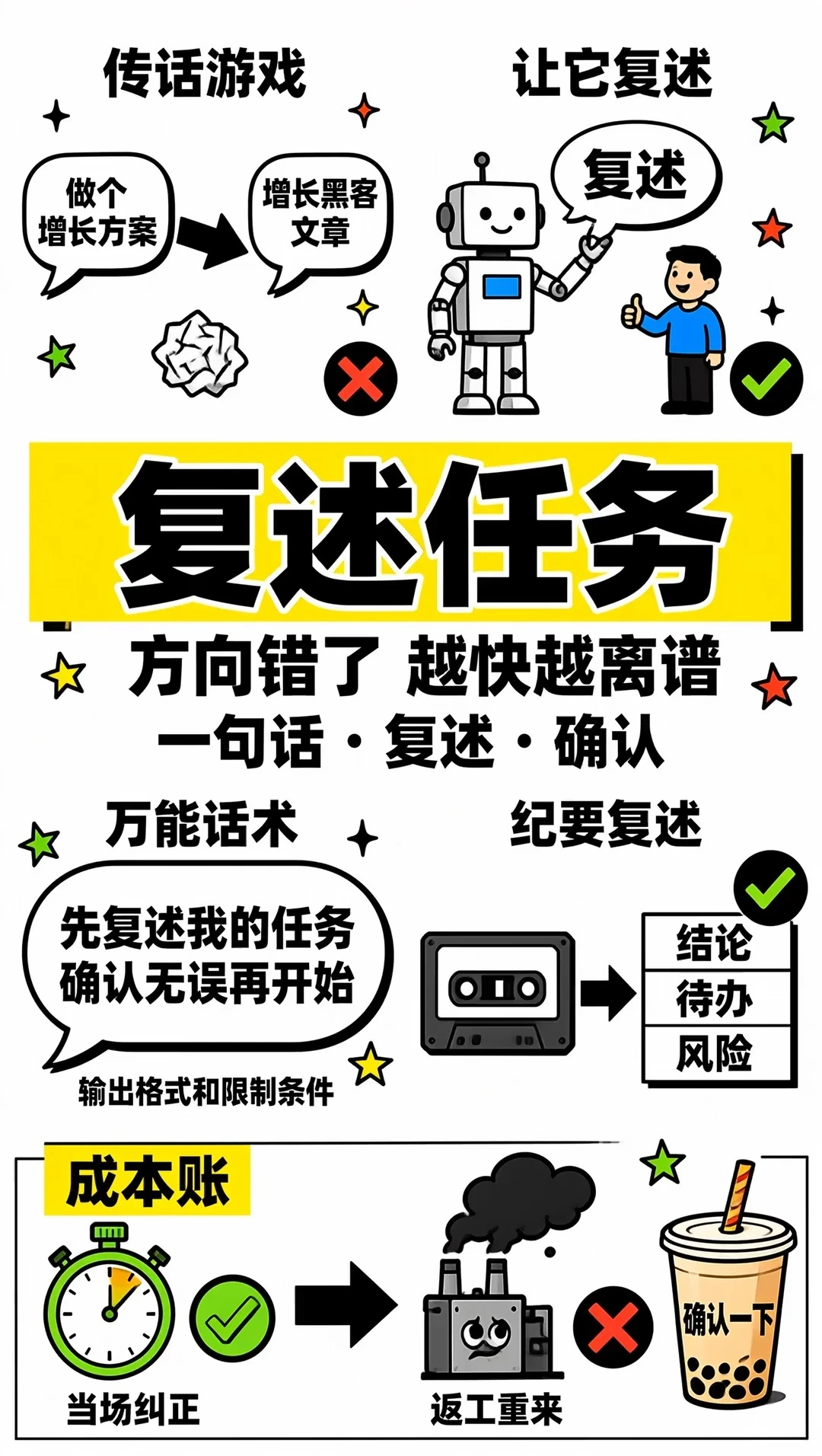 《Prompt玄学》2.5万赞爆火、评论区三派对轰:骂得越狠越准、夸它更灵、
