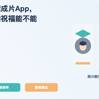 毕业视频选一键成片App，先试合影裁切和祝福能不能改