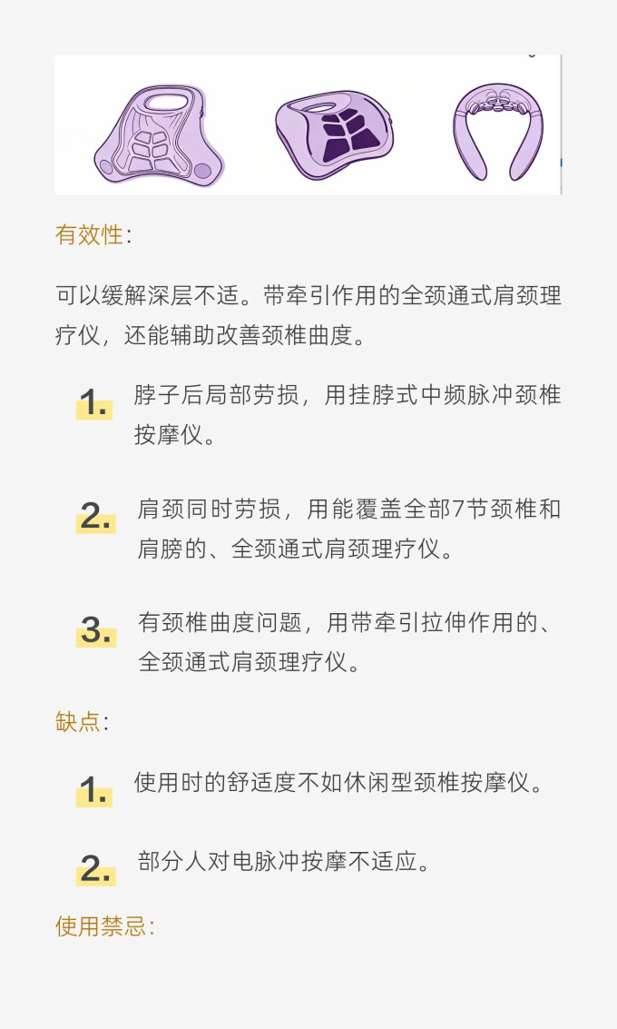 基础健康