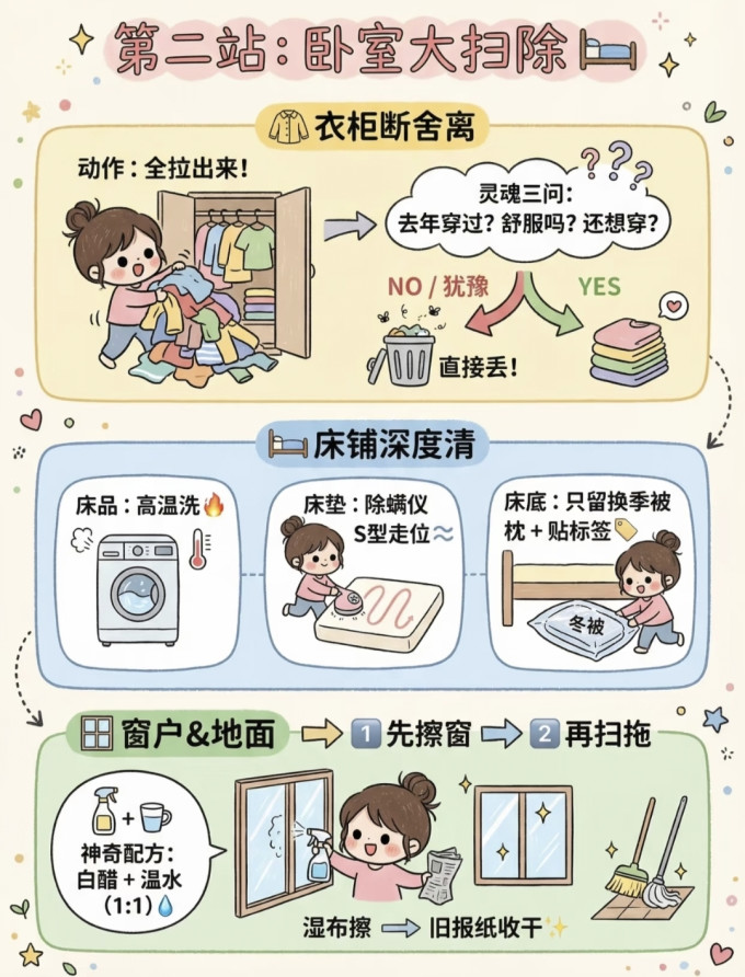 油污清洁剂
