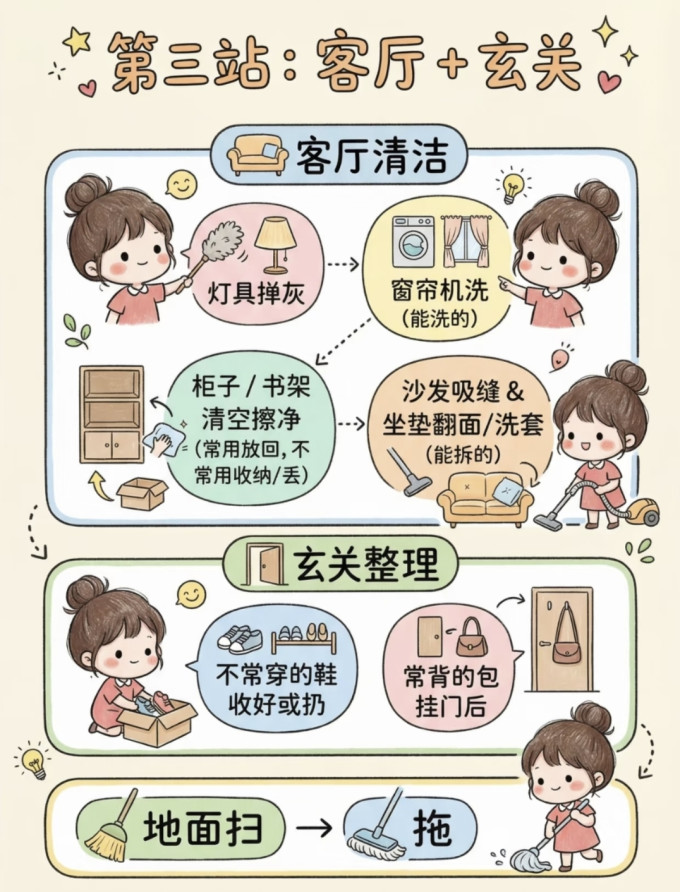 油污清洁剂