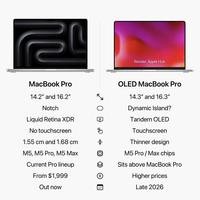 OLED 款 MacBook Pro 爆料来了!新老版本对比一次看懂