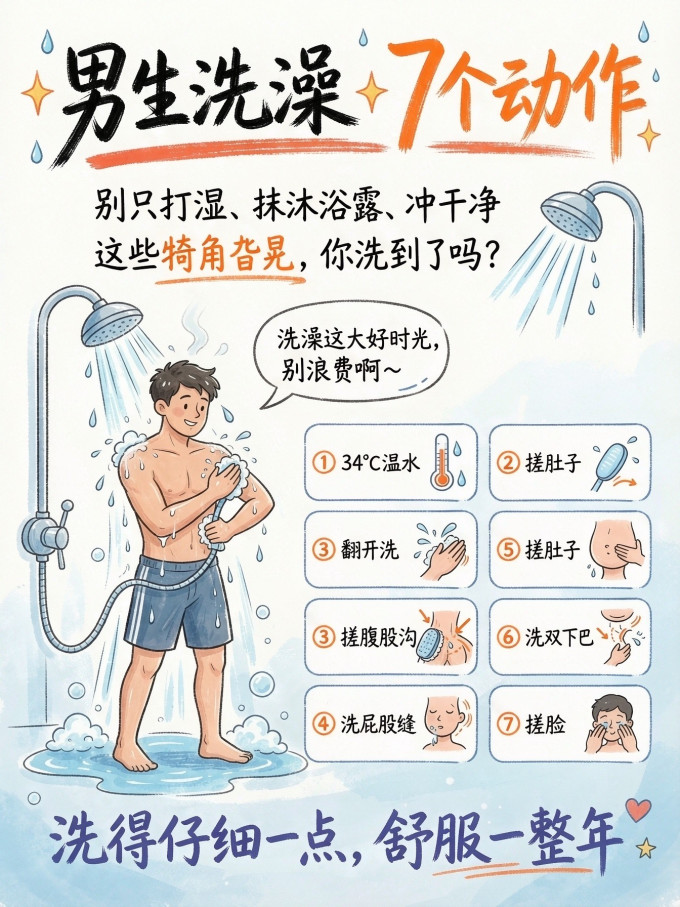舒肤佳沐浴露
