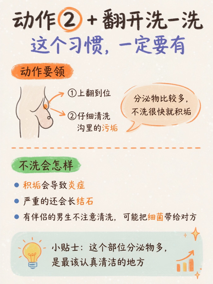 舒肤佳沐浴露