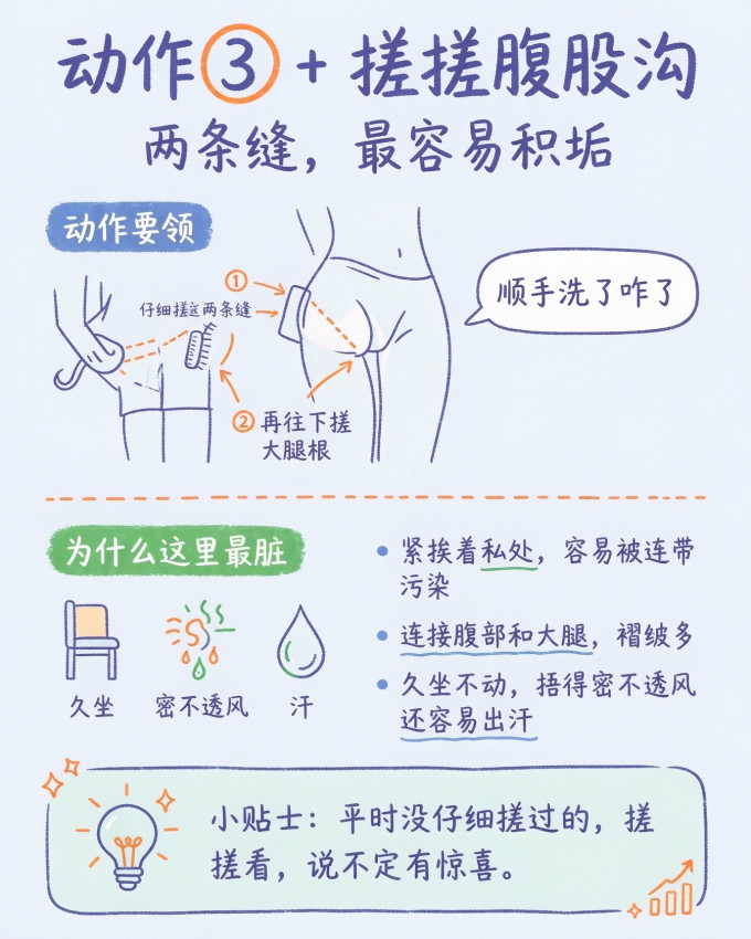 舒肤佳沐浴露
