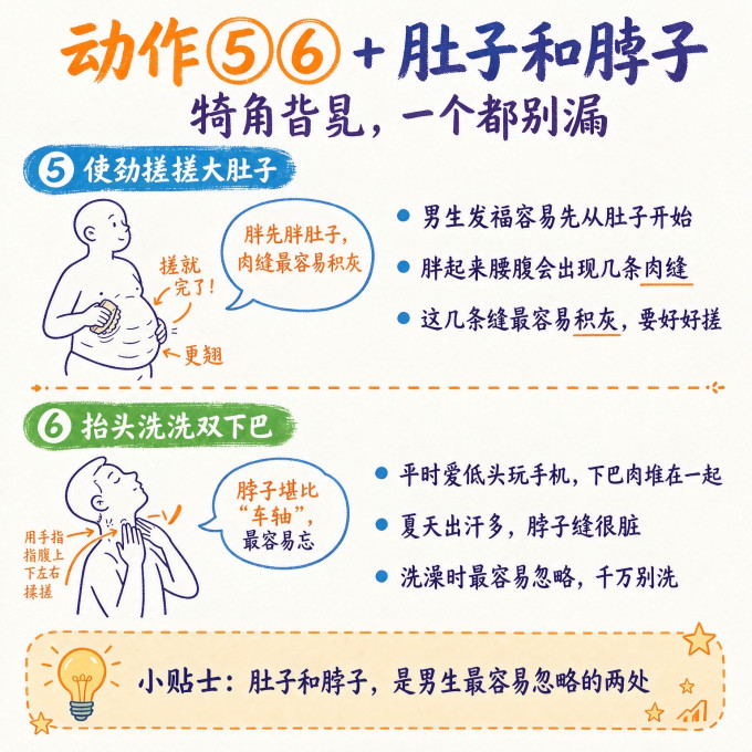 舒肤佳沐浴露