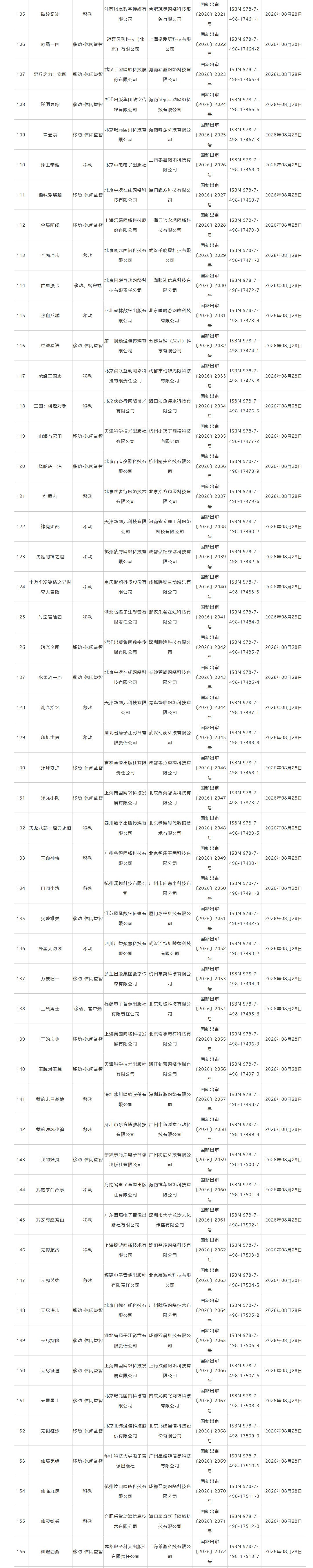 《天龙八部:经典永恒》版号到手,“手机上玩天龙”这笔账有三页:谁是官方的、谁在蹭的、谁值得等