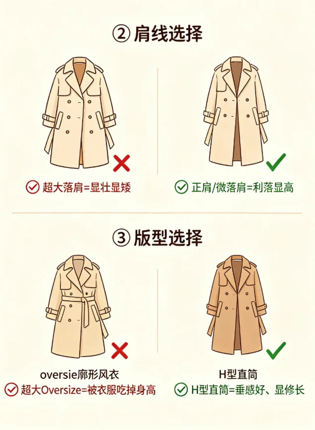 一个说85封顶,一个说90刚好:小个子买风衣大衣,为什么衣长表越存越不敢下单