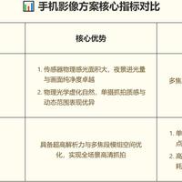 111版修复、首批体验 | 荣耀10.6日报