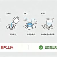 长假回来满屋下水道味？先倒壶水，再考虑换不换地漏