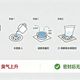 长假回来满屋下水道味？先倒壶水，再考虑换不换地漏