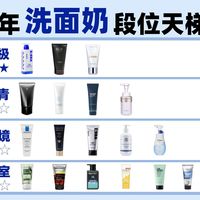 洁面与修护面霜怎么选 | 丝塔芙10.6日报