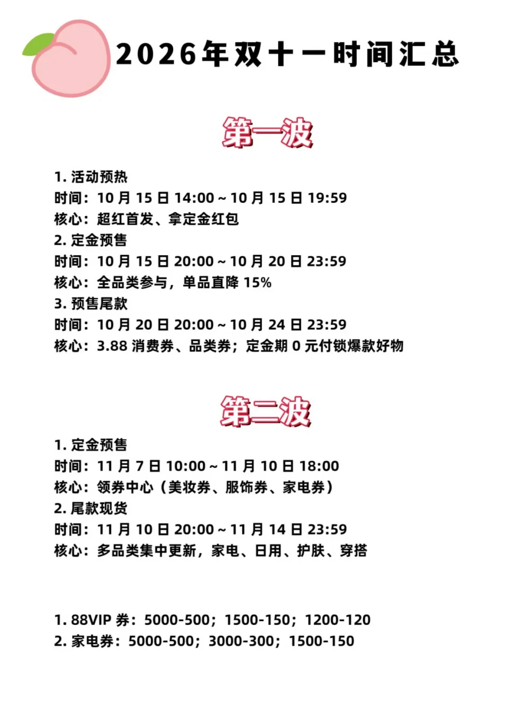 国庆8天假第6天,“叠券顺序千万别出错”的作业帖和“大部分国补是品牌涨价自补”的拆台帖同屏:双11第一张券领下去之前,先把节奏、叠加、面额这三本账对完