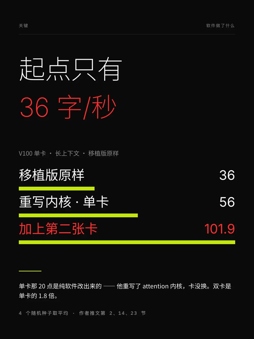 千元洋垃圾，4500元报价：2017年的V100被开源续命，国庆跳成本地AI「真神」——236 t/s是真的，CUDA 13停止编译也是真的，入教前先把四组实测、五个坑和三笔账对完