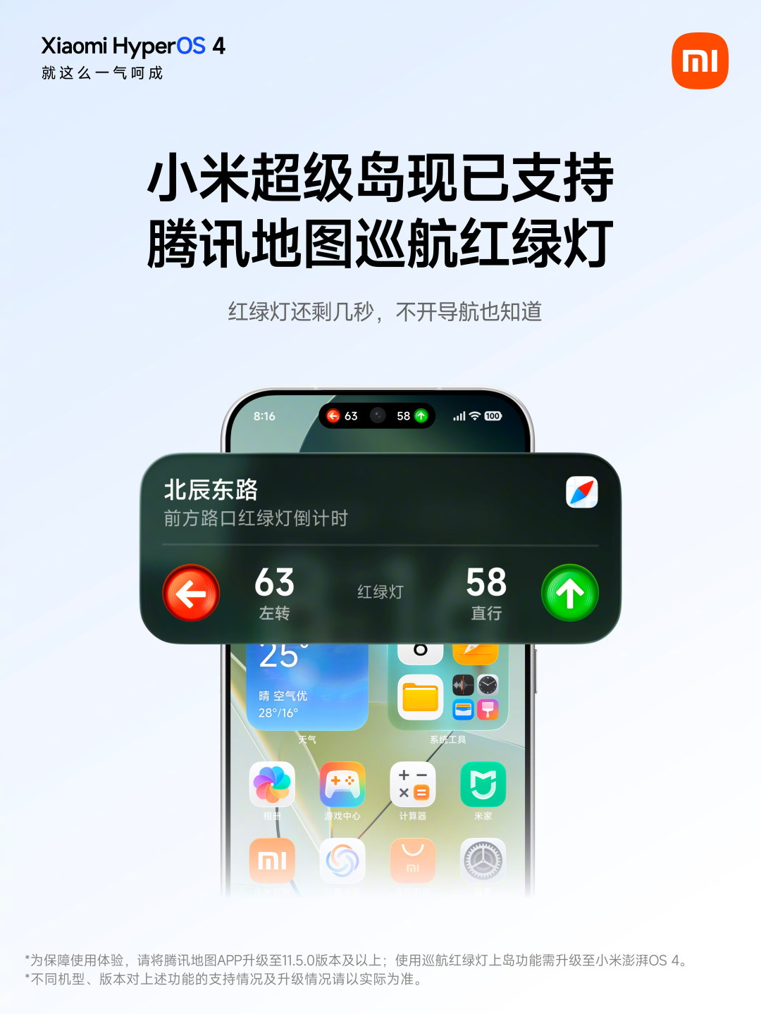 巡航红绿灯“上岛”第一周:返程出发前,先把红米这三道门对完,但别急着弃高德