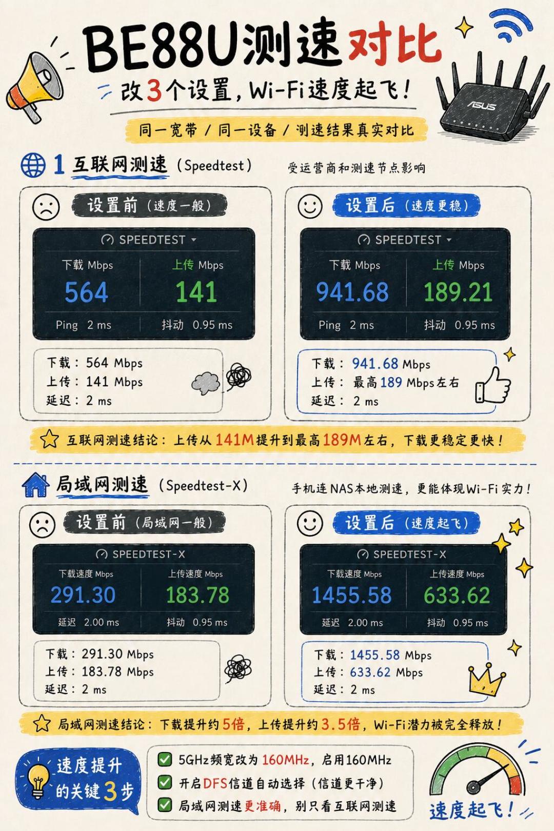 双11搜