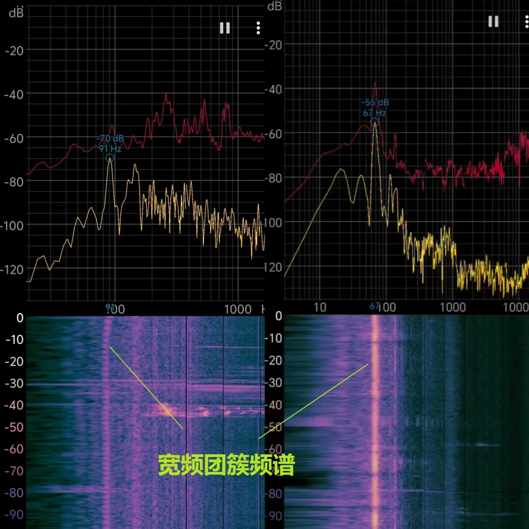低音炮被投诉，多半跟音量旋钮没关系：2026 年三处噪声法条变化、100Hz 以下的