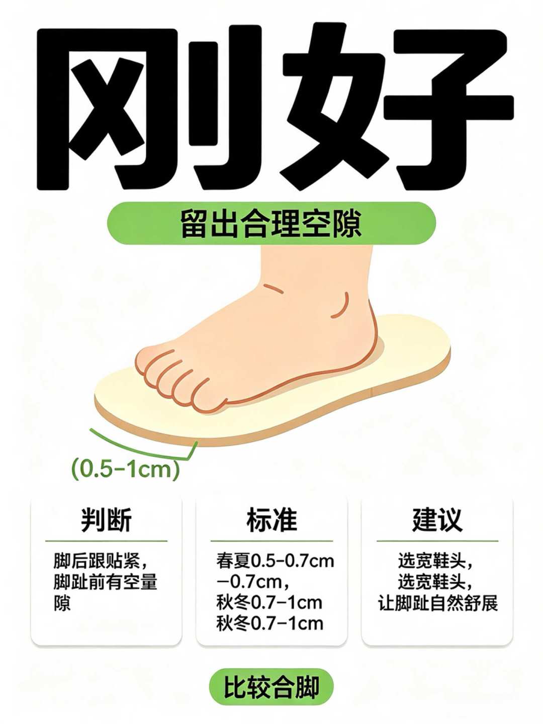 同样标“130码”,腰围差2厘米:给娃买秋冬装选码,别再拿年龄表对答案