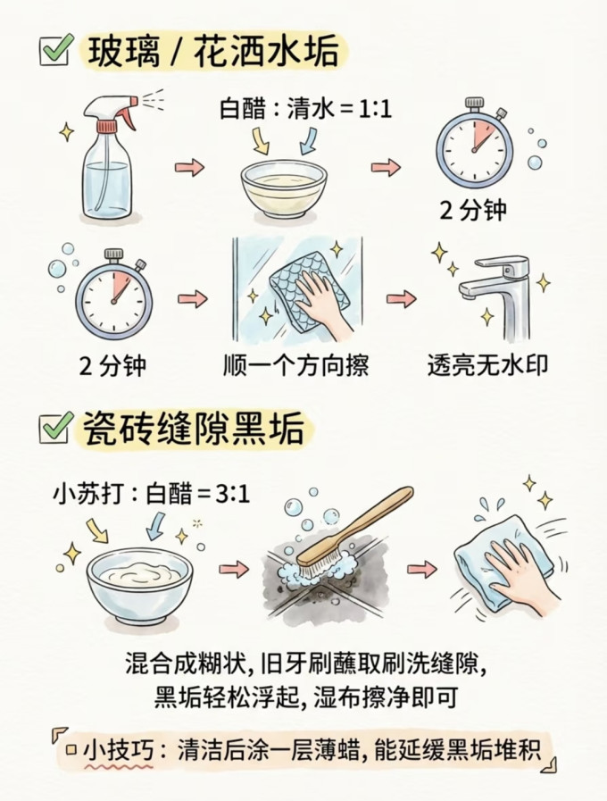 油污清洁剂