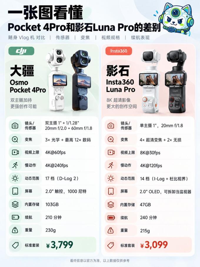 大疆摄像机