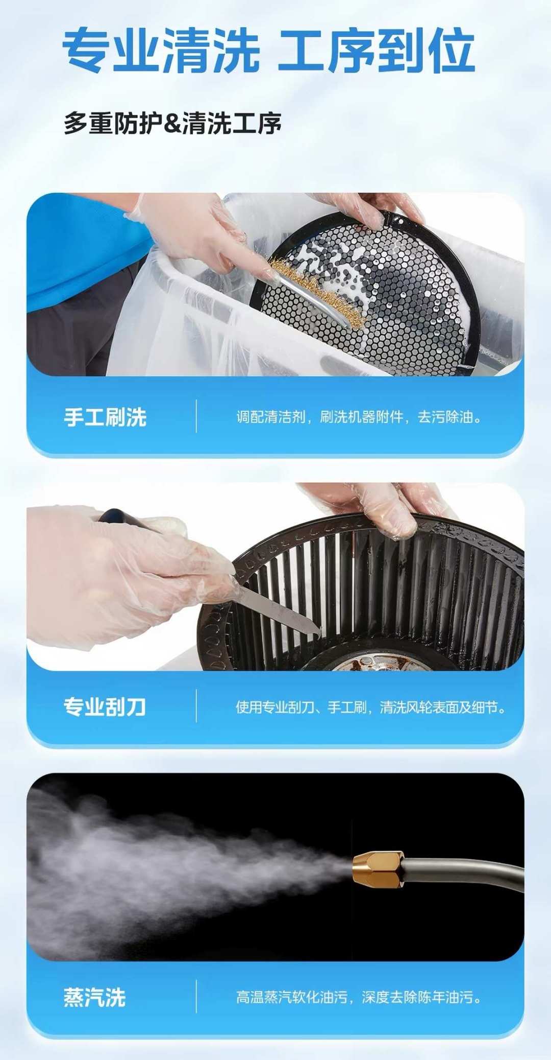 油烟机滤网油垢洗不净?别急上火碱,先分清材质