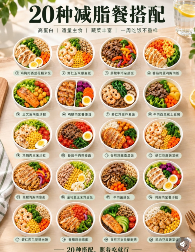 禽蛋肉类