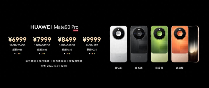 华为Mate90开卖第6天：一个系列切出4款麒麟芯片、标准版涨价500复用旧U、卫星通话只剩典藏版有——激活破30万、上海静安区补随机立减888、上代Pro Max叠补贴比新Pro便宜1750，国庆收尾，冲首批党、档位纠结党、上代捡漏党、区补羊毛党、等双11党，掏钱前把五笔账算清