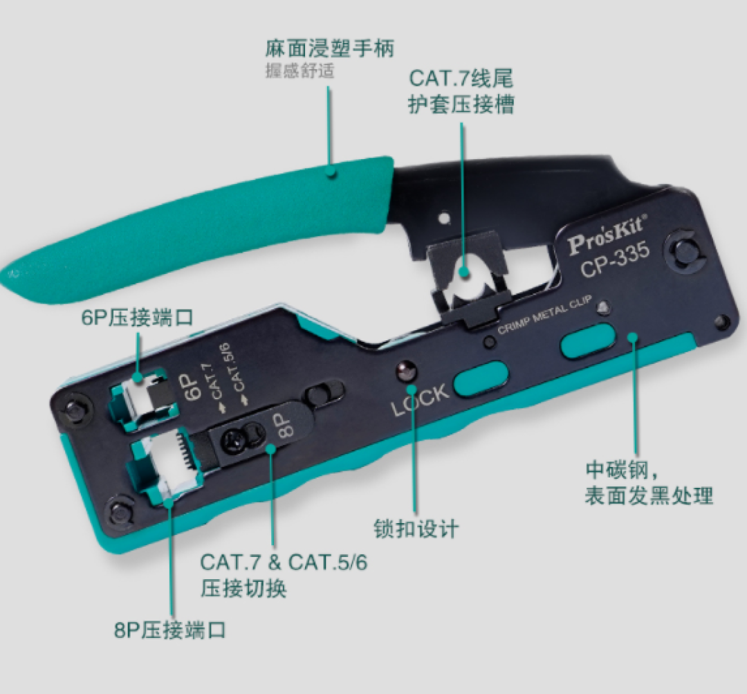 内网想升2.5G甚至万兆,被墙里的超五类网线卡住?它其实能跑2.5G,真坑是“只压了四芯”和“死线”——翻完国庆3条热视频140多条评论和小红书求助帖,0元到千元4条路线排好了
