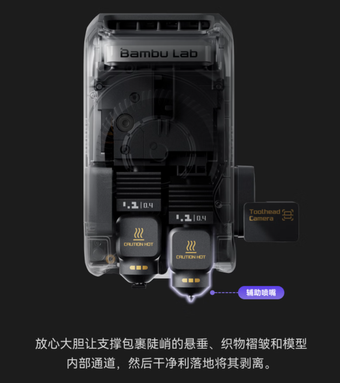 MW山寨模型刷屏、换头机兵临城下、H3C/P3C泄露：双11前夕，拓竹玩家为什么吵成三派