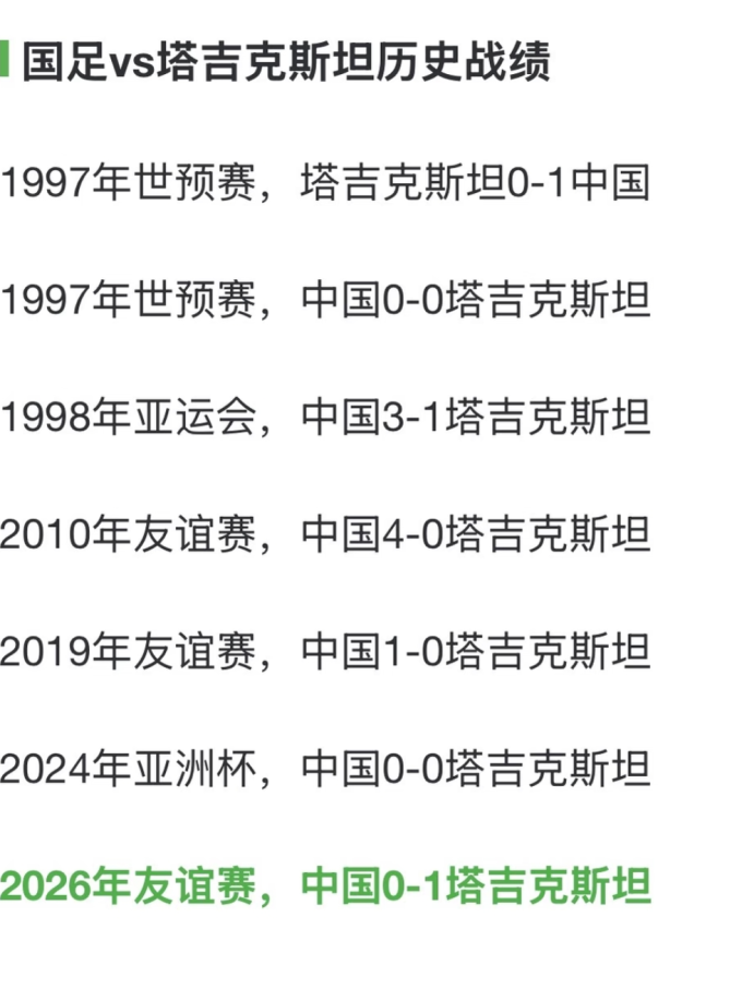 足球用具