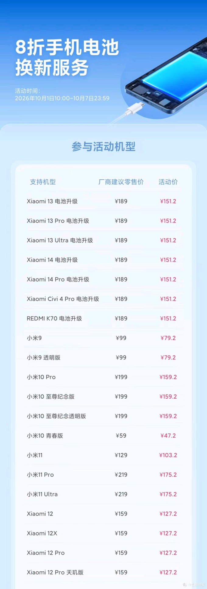小米电池