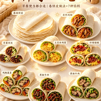 标题：7种手工卷饼