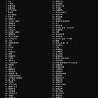 纽约时报百佳剧单刷屏：20部压根不是美剧、《老友记》够不上资格——先掰清这3句传话，再按5/20/70小时三档决定补哪部