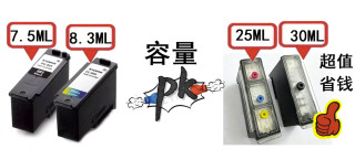 佳能PG-895 PG-885 CL886墨盒用完墨水不要直接换新墨盒改装加墨
