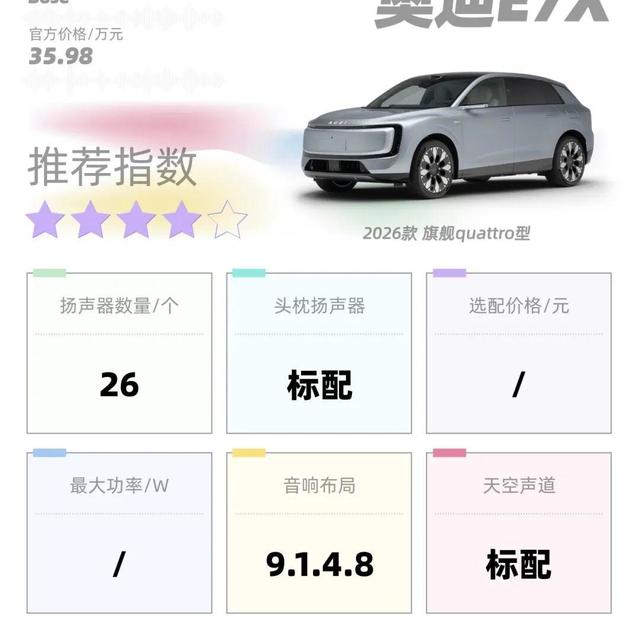 "你的宝华跟我的不一样""音响店改完就有了"——这条16条评论的帖子，把后装宝华的水说透了