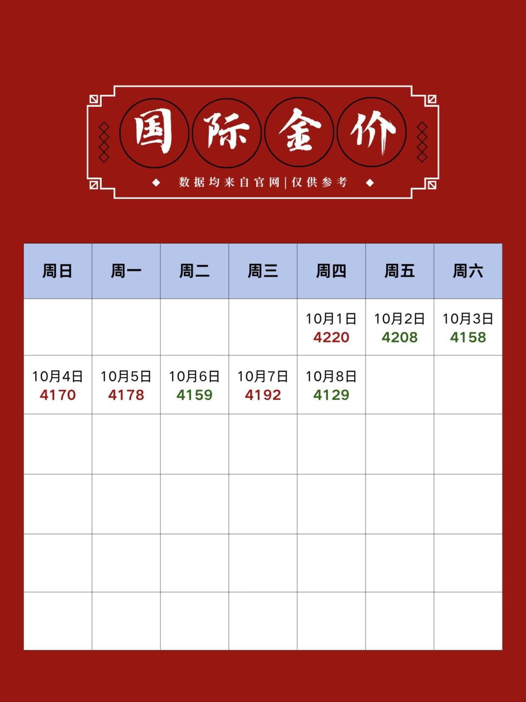 浦发黄金TD已经关闸、积存金没停:存量先过这三步自检,928元金条和2.2元点差的换入口账算完再动