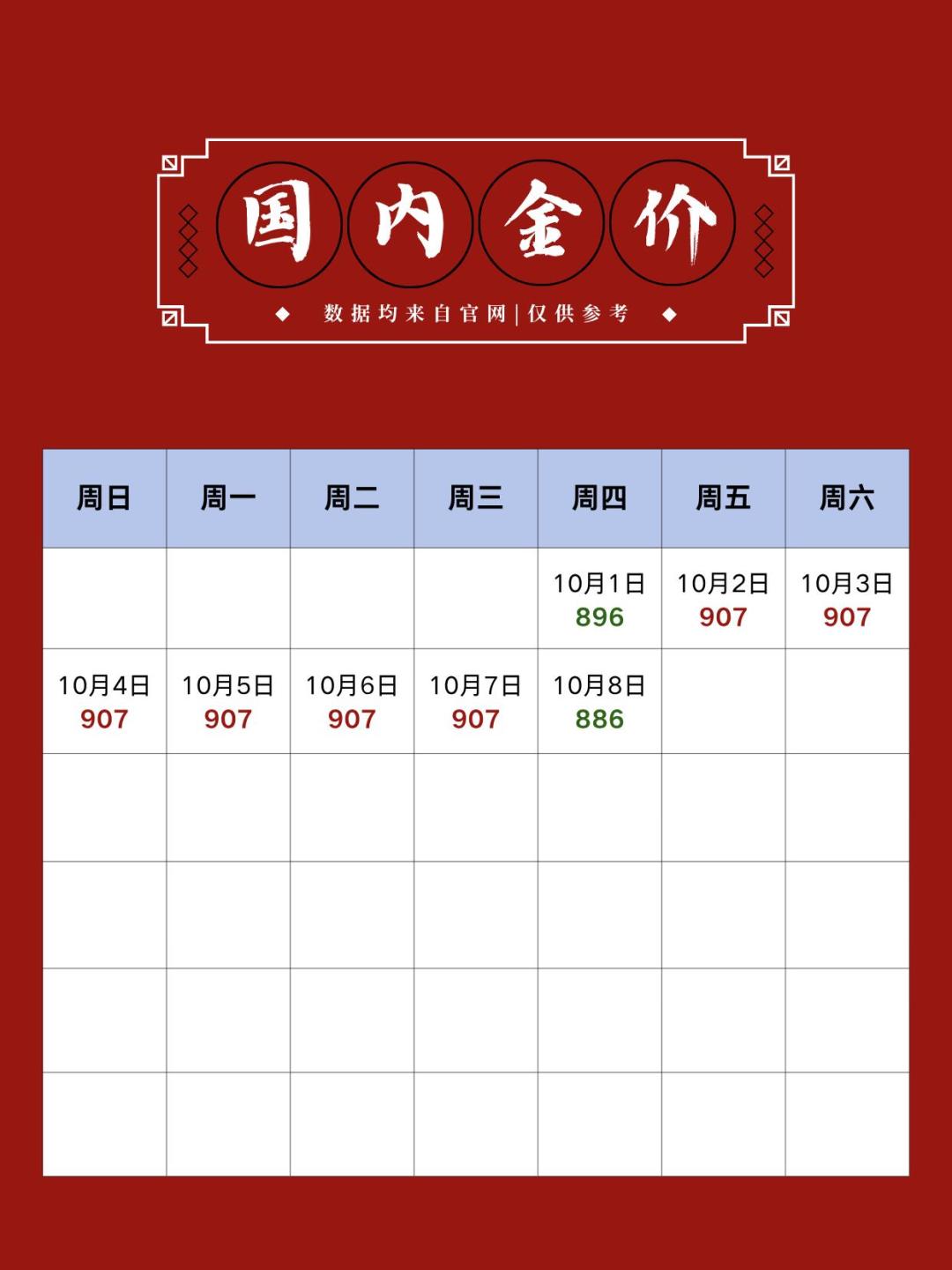 浦发黄金TD已经关闸、积存金没停:存量先过这三步自检,928元金条和2.2元点差的换入口账算完再动
