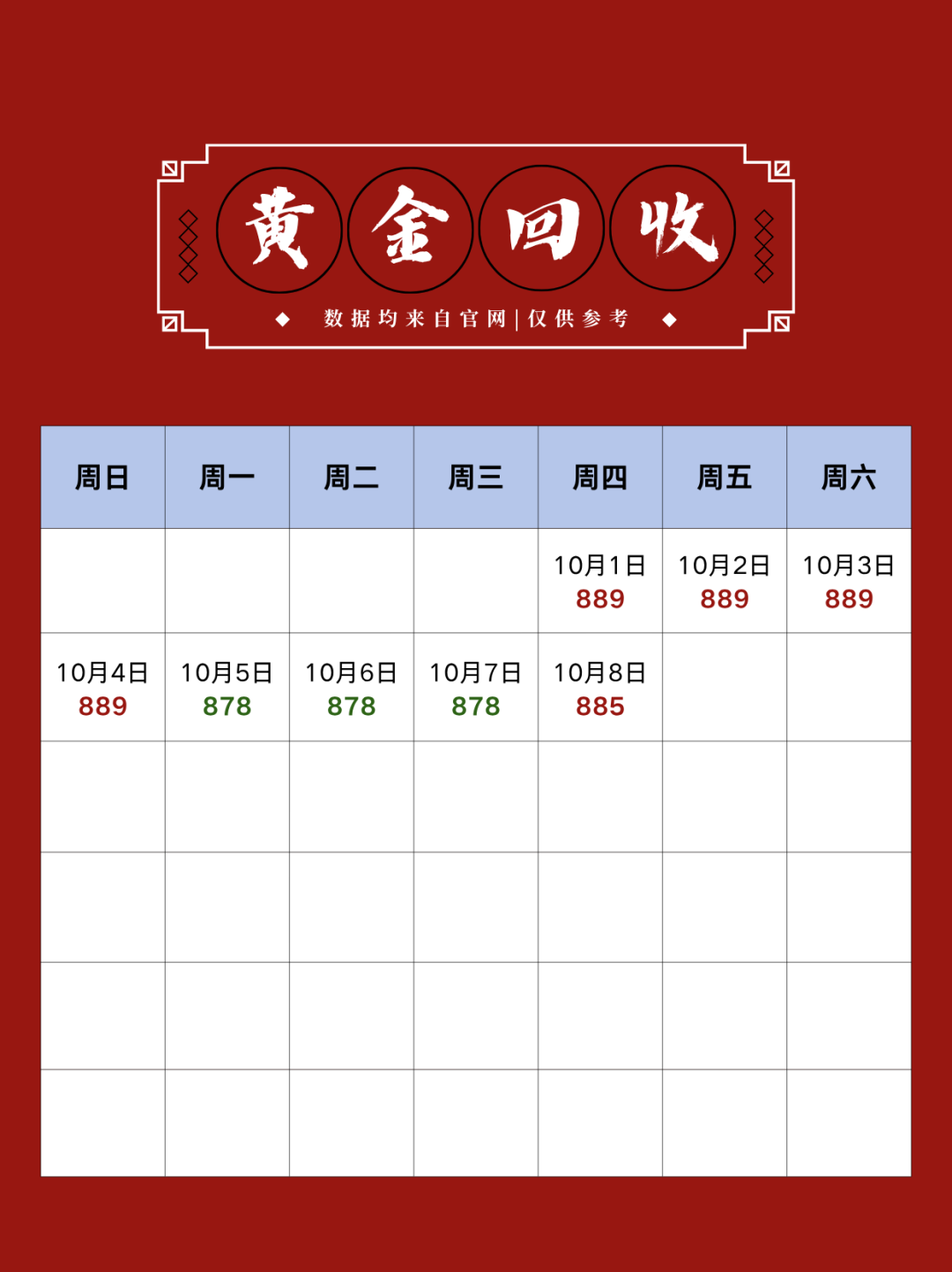 浦发黄金TD已经关闸、积存金没停:存量先过这三步自检,928元金条和2.2元点差的换入口账算完再动